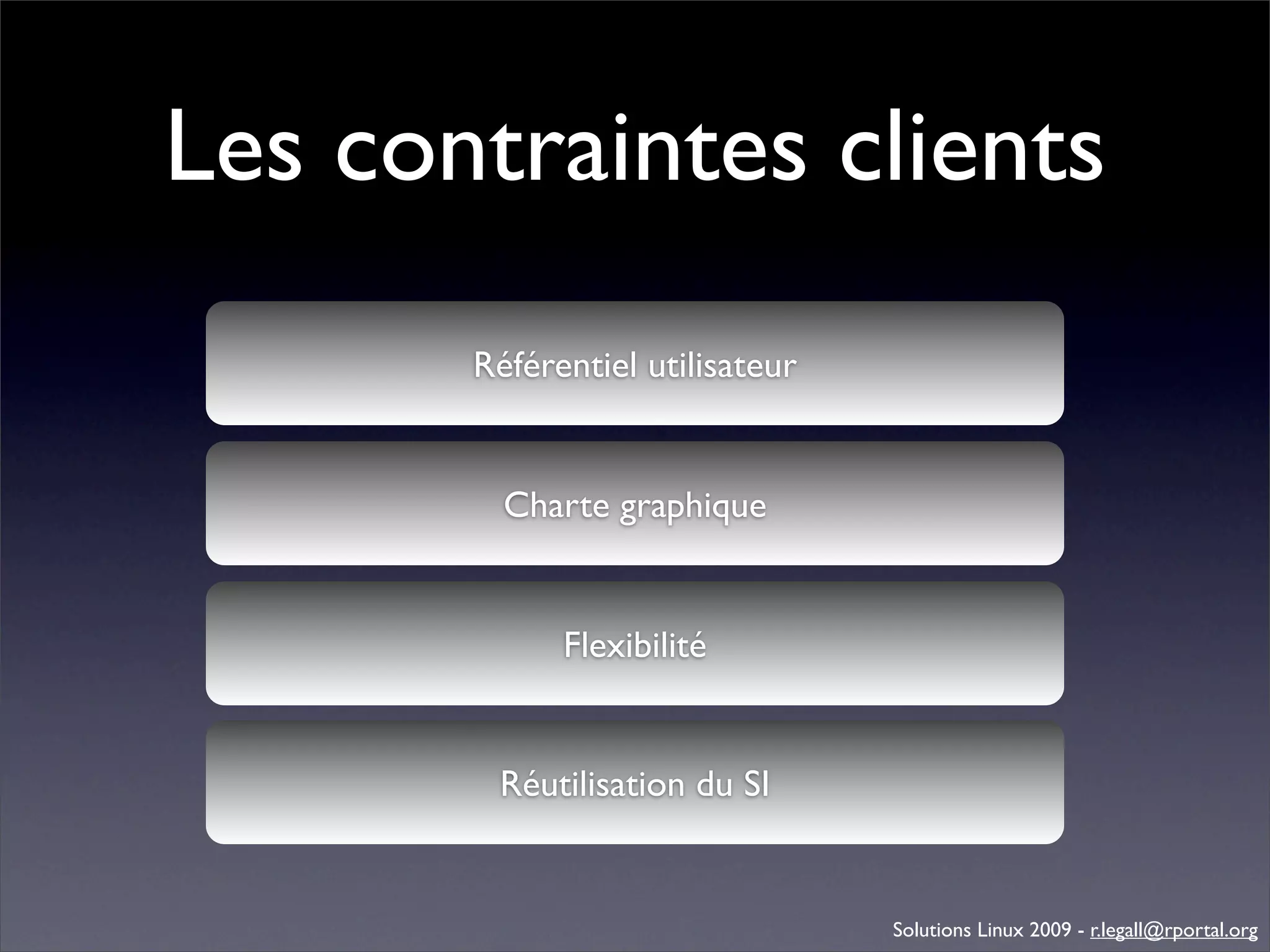 Génération d'applications web avec Bonita