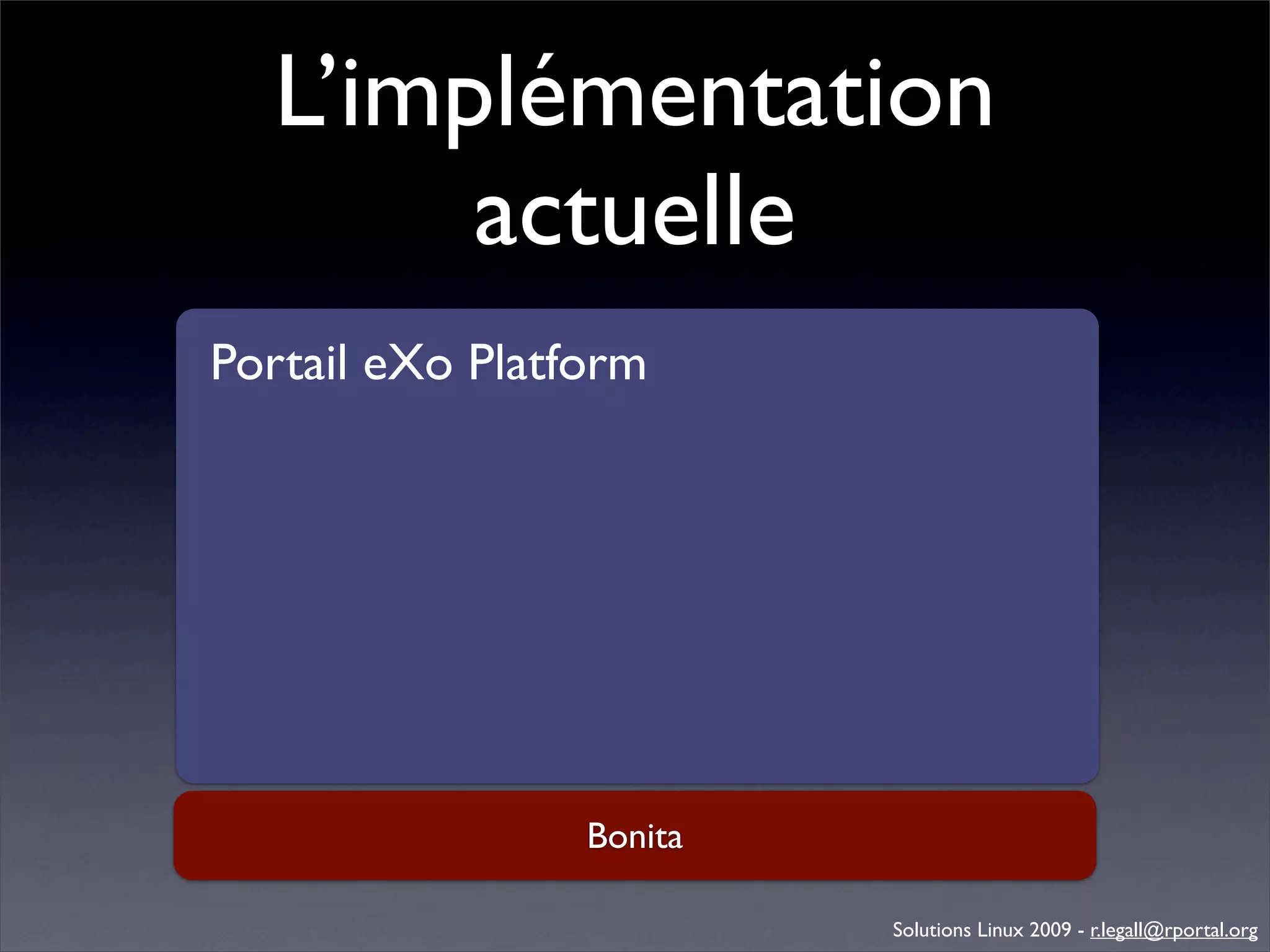 Génération d'applications web avec Bonita