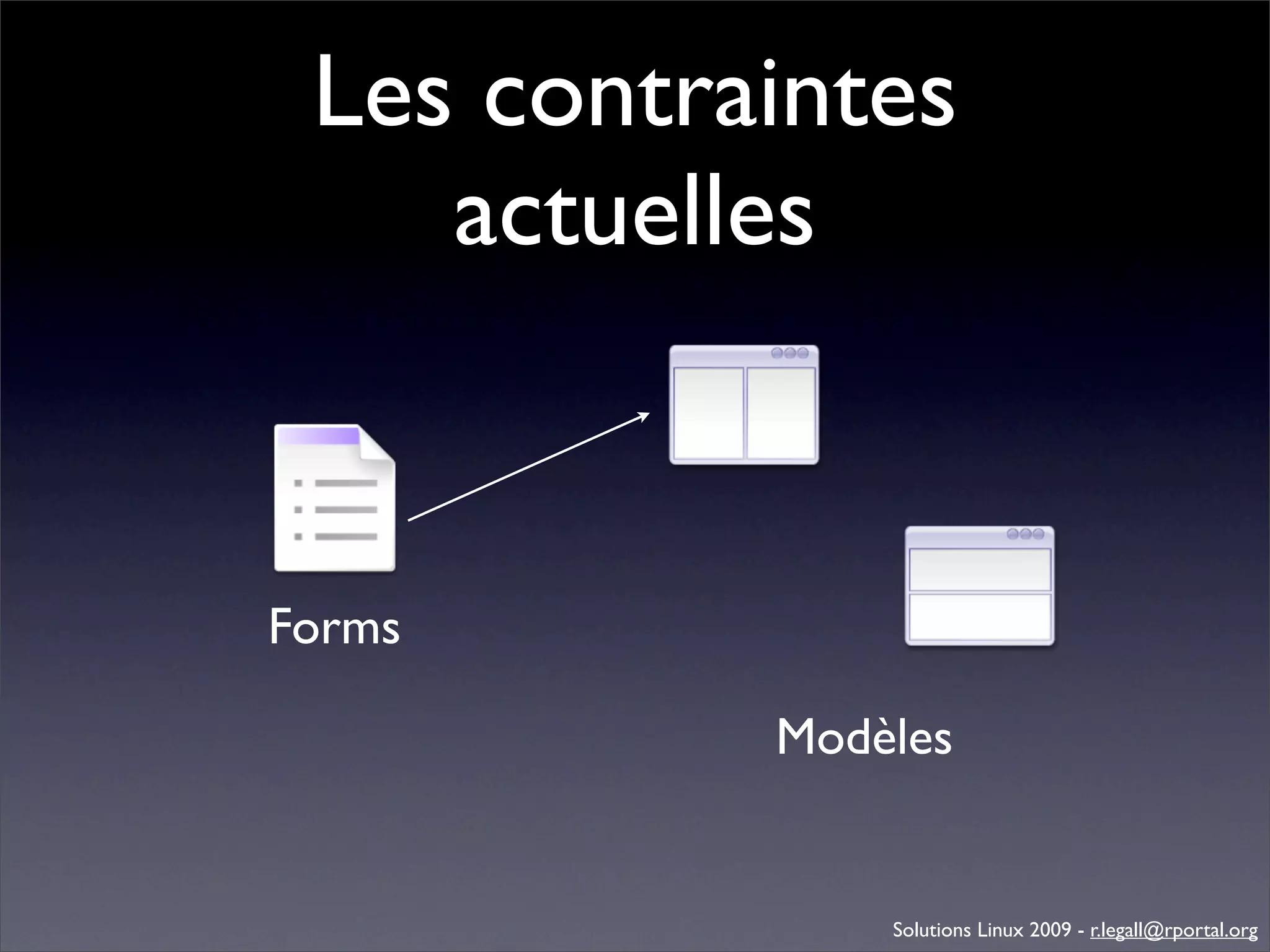 Génération d'applications web avec Bonita