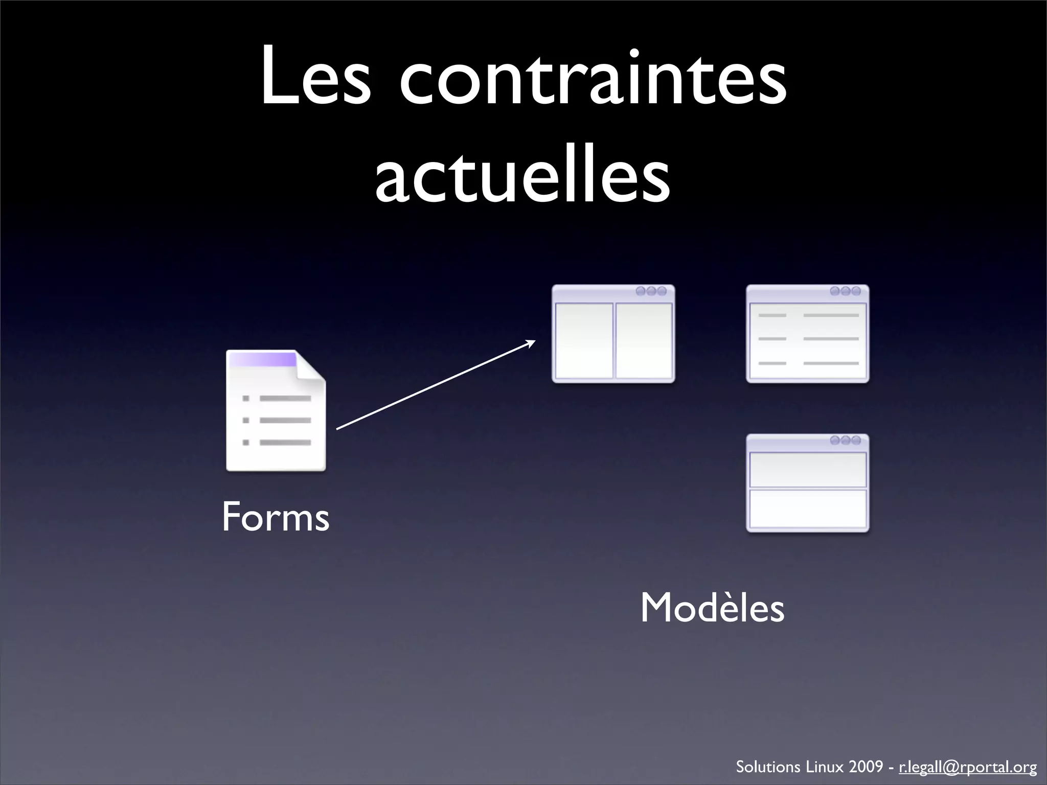 Génération d'applications web avec Bonita