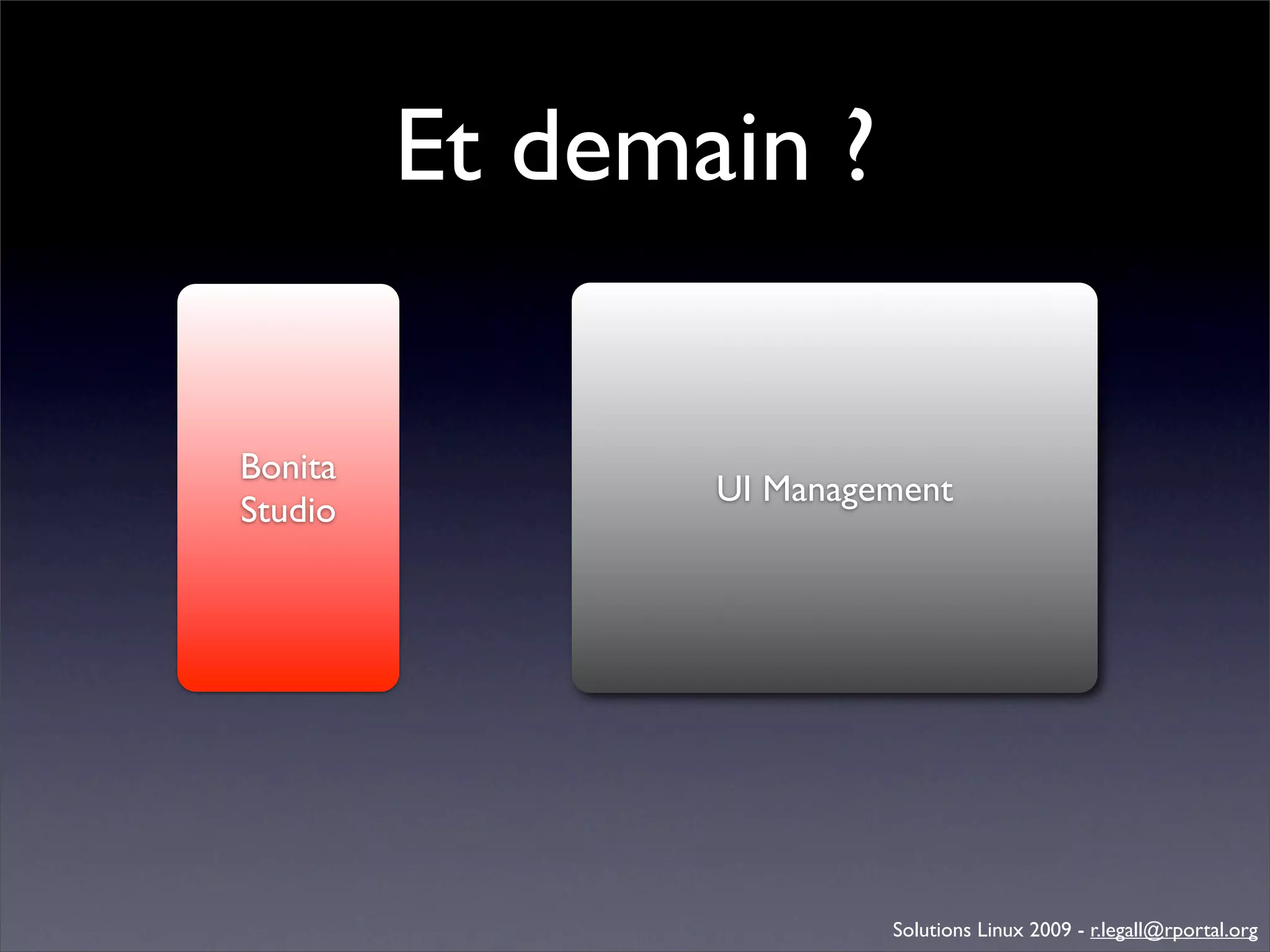 Génération d'applications web avec Bonita
