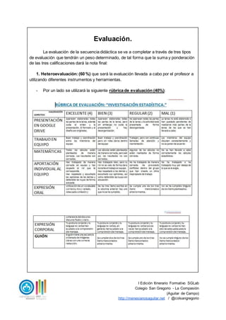 I Edición Itinerario Formativo SGLab
Colegio San Gregorio - La Compasión
(Aguilar de Campo)
http://menesianosaguilar.net / @colsangregorio
Evaluación.
La evaluación de la secuencia didáctica se va a completar a través de tres tipos
de evaluación que tendrán un peso determinado, de tal forma que la suma y ponderación
de las tres calificaciones dará la nota final:
1. Heteroevaluación: (60 %) que será la evaluación llevada a cabo por el profesor a
utilizando diferentes instrumentos y herramientas.
- Por un lado se utilizará la siguiente rúbrica de evaluación (40%):
 