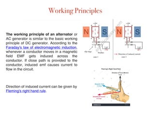 SG lecture 1&2.pdf