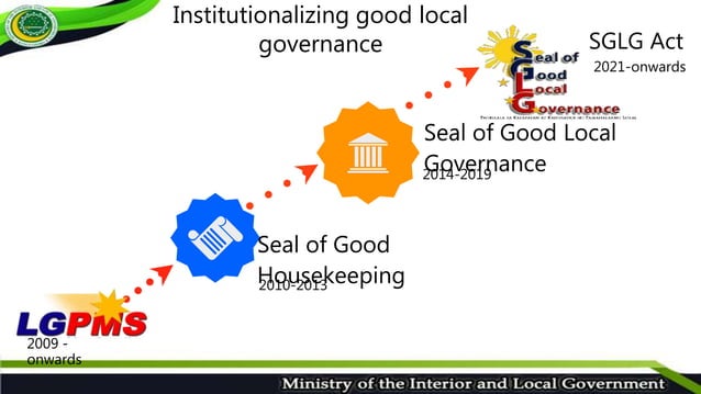 Sglg 2021 Lds PPT