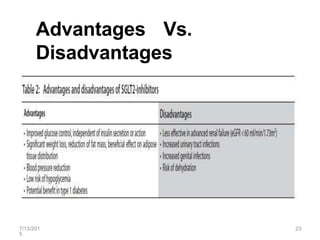 Advantages Vs.
Disadvantages
7/13/201
5
23
 