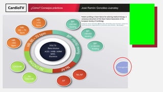 Título de la ponencia Nombre ponente
¿Cómo? Consejos prácticos José Ramón González-Juanatey
 