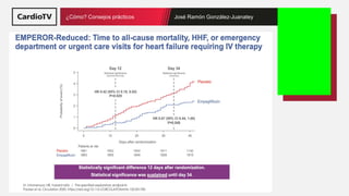 Título de la ponencia Nombre ponente
¿Cómo? Consejos prácticos José Ramón González-Juanatey
 