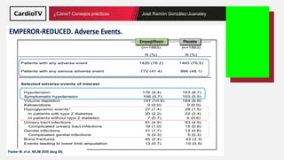 Título de la ponencia Nombre ponente
¿Cómo? Consejos prácticos José Ramón González-Juanatey
 