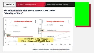 Título de la ponencia Nombre ponente
¿Cómo? Consejos prácticos José Ramón González-Juanatey
< + 30% HFH at 15 y 30 days:
8% at 15 days and 15% at 30 days
 