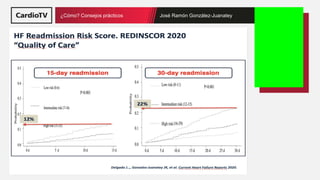 Título de la ponencia Nombre ponente
¿Cómo? Consejos prácticos José Ramón González-Juanatey
 