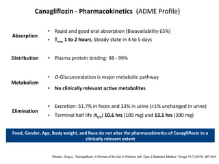 Canagliflozin - Pharmacokinetics (ADME Profile)
Absorption
• Rapid and good oral absorption [Bioavailability 65%]
• Tmax 1 to 2 hours, Steady state in 4 to 5 days
Distribution • Plasma protein binding: 98 - 99%
Metabolism
• O-Glucuronidation is major metabolic pathway
• No clinically relevant active metabolites
Elimination
• Excretion: 51.7% in feces and 33% in urine (<1% unchanged in urine)
• Terminal half life (t1/2) 10.6 hrs (100 mg) and 13.1 hrs (300 mg)
Food, Gender, Age, Body weight, and Race do not alter the pharmacokinetics of Canagliflozin to a
clinically relevant extent
Plosker, Greg L. "Canagliflozin: A Review of Its Use in Patients with Type 2 Diabetes Mellitus." Drugs 74.7 (2014): 807-824.
 