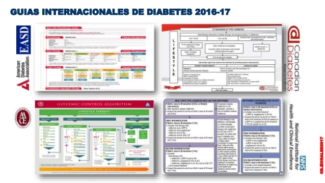 PPT iSGLT2 EN OBESIDAD Y DM2 PPT iSGLT2 EN OBESIDAD Y DM2