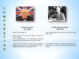 Winston Churchill 
(1874-1965) 
Franklin Delano Roosevelt 
(1882-1945) 
o El 14 de agosto de 1941 firmó con 
Roosevelt la ...