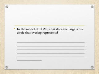 • In the model of SGM, what does the large white
circle that overlap represents?

_________________________________________
_________________________________________
_________________________________________
_________________________________________
_________________________________________
_______________

 