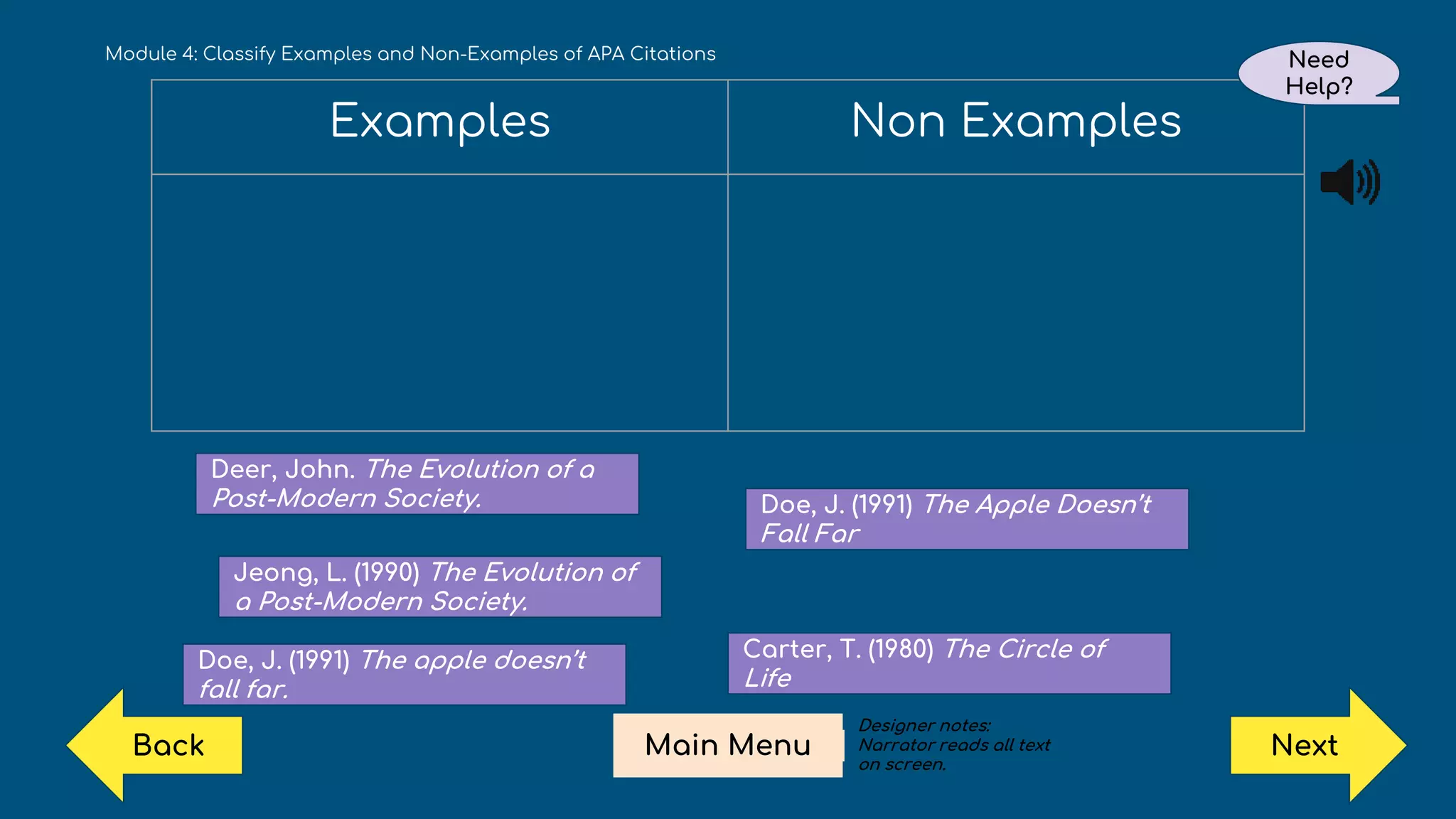 Examples Non Examples
Deer, John. The Evolution of a
Post-Modern Society.
Jeong, L. (1990) The Evolution of
a Post-Modern Society.
Doe, J. (1991) The Apple Doesn’t
Fall Far
Carter, T. (1980) The Circle of
Life
Doe, J. (1991) The apple doesn’t
fall far.
Module 4: Classify Examples and Non-Examples of APA Citations Need
Help?
Next
Main Menu
Back
Designer notes:
Narrator reads all text
on screen.
 