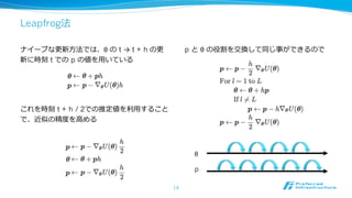 Leapfrog法
ナイーブな更新⽅法では、θ の t → t + h の更
新に時刻 t での p の値を⽤いている
14
これを時刻 t + h / 2での推定値を利⽤すること
で、近似の精度を⾼める
p と θ の役割を交換して同じ事ができるので
θ
p
 