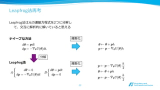 Leapfrog法再考
Leapfrog法は元の運動⽅程式を2つに分解し
て、交互に解析的に解いていると思える
22
ナイーブな⽅法 離散化
離散化
分解
Leapfrog法
 