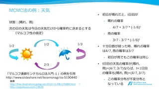 MCMC法の例：天気
状態：{晴れ、⾬}
次の⽇の天気は今⽇の天気だけから確率的に決まるとする
（マルコフ性の仮定）
7
1/2
1/2
1/3
2/3
• 初⽇が晴れだと、t⽇⽬が
• 晴れの確率
• 4/7 + 3/7 * (-1/6)t
• ⾬の確率
• 3/7 - 3/7 * (-1/6)t
• ⼗分⽇数が経った時、晴れの確率
は4/7, ⾬の確率は3/7
• 初⽇が⾬でもこの確率は同じ
• t⽇⽬の天気の確率が(晴れ,
⾬)=(4/7, 3/7)ならば、t+1⽇⽬
の確率も(晴れ, ⾬)=(4/7, 3/7)
• この確率分布が不変分布と
なっている
「マルコフ連鎖モンテカルロ法⼊⾨-１」の例を引⽤
http://www.slideshare.net/teramonagi/ss-5190440
画像
http://free-illustrations.gatag.net/2013/11/08/170000.html
http://sozaikoujou.com/19639
 
