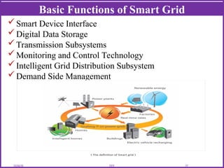 Comprehensive Overview of Smart Energy Delivery Systems and Smart Grid ...