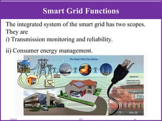 Comprehensive Overview of Smart Energy Delivery Systems and Smart Grid ...