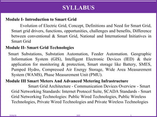Comprehensive Overview of Smart Energy Delivery Systems and Smart Grid ...