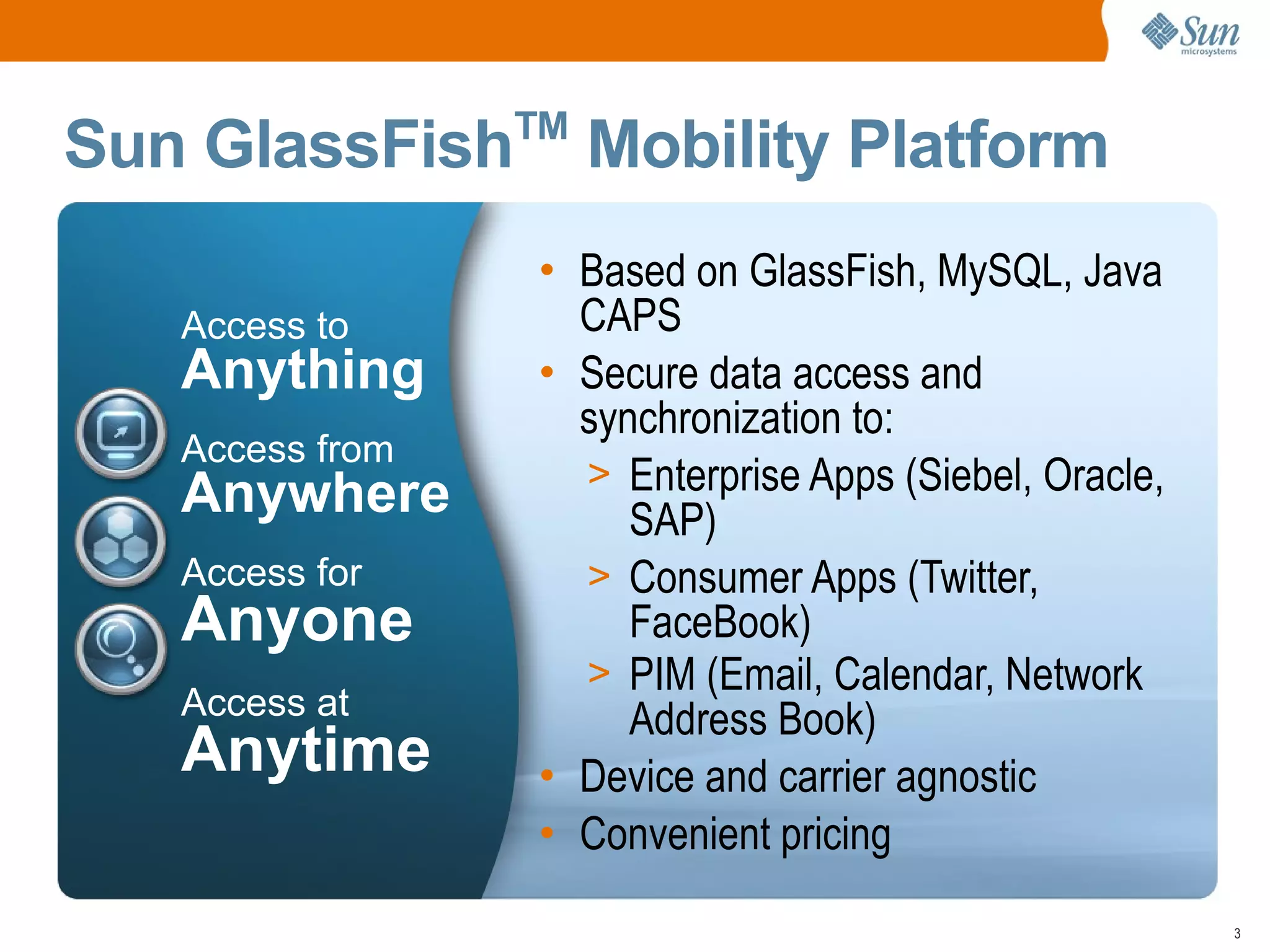 GlassFish Mobility Platform - Hans Hrasna