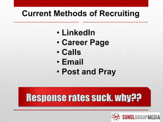Current Methods of Recruiting

        • LinkedIn
        • Career Page
        • Calls
        • Email
        • Post and Pray
 