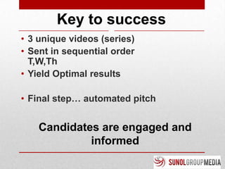 Key to success
• 3 unique videos (series)
• Sent in sequential order
  T,W,Th
• Yield Optimal results

• Final step… automated pitch


    Candidates are engaged and
             informed
 