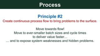 Process
Principle #7
Use visual information radiators to coordinate work
and to uncover hidden problems.
 