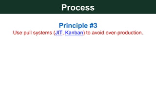 Process
Principle #7
Use visual information radiators to coordinate work
and to uncover hidden problems.
Use Kanban boards...