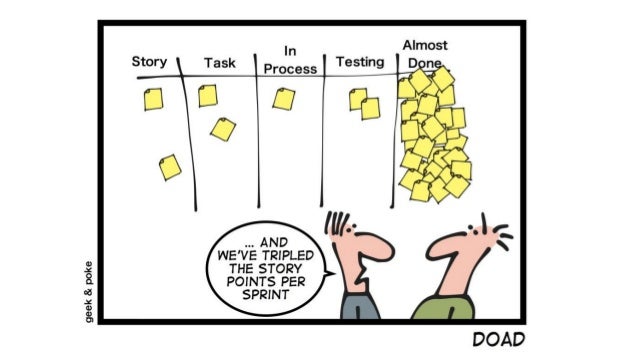 Scrum Team Build The Right Thing Scrum Team Build The Right Thing