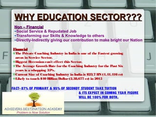 WHY EDUCATION SECTOR???WHY EDUCATION SECTOR???
Non – FinancialNon – Financial
Social Service & Repudated Job
Transforming our Skills & Knowledge to others
Directly-Indirectly giving our contribution to make bright our Nation
FinancialFinancial
The Private Coaching Industry in India is one of the Fastest growing
areas in Service Sector.
Biggest Recession can't effect this Sector.
The Average Growth Rate forthe Coaching Industry forthe Past Six
years is a whopping 35%.
Current Size of Coaching Industry in India is $23.7 BN (1,41,416 cr)
Likely to touch $40 Billion Dollor(2,38,677 cr) in 2015
FACT- 87% OF PRMIARY & 95% OF SECONDY STUDENT TAKE TUITION
& ITS EXPECT IN COMING YEAR FIGURE
WILL BE 100% FOR BOTH.
 