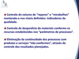 Controle do volume de “reparos” e “retrabalhos”
mantendo-o nos níveis definidos: indicadores da
qualidade.

  Controle de desperdício de materiais conforme os
recursos estabelecidos nos “parâmetros de processos”.

  Eliminação da continuidade dos processos com
produtos e serviços “não-conformes”, através do
controle dos resultados planejados.
 
