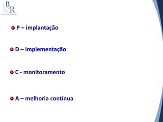 P – implantação


D – implementação


C - monitoramento



A – melhoria contínua
 