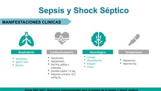 Respiratorio
 Taquipnea.
 SpO2:<94%
 Disnea.
Temperatura
 Hipotermia
 Hipertermia.
Neurológico
 Letargo.
 Obnubilación.
 Estupor.
 Coma.
Cardiocirculatorio
 Taquicardia.
 Hipotensión.
 Piel fría, pálida y
moteada.
 Llenado capilar >2 seg.
 Volumen urinario <0,5
ml/Kg/hr.
Sepsis y Shock Séptico
MANIFESTACIONES CLINICAS
 