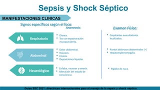 Signos específicos según el foco:
Respiratorio
Abdominal
 Disnea.
 Tos con expectoración
mucopurulenta.
 Crepitantes auscultatorios
localizados.
 Dolor abdominal.
 Náuseas.
 Emesis.
 Deposiciones líquidas.
 Puntos dolorosos abdominales (+)
 Hepatoesplenomegalia.
Anamnesis: Examen Físico:
Neurológico
 Cefalea, nauseas y emesis.
 Alteración del estado de
consciencia.
 Rigidez de nuca.
Sepsis y Shock Séptico
MANIFESTACIONES CLINICAS
Guías SSC 2021: directrices internacionales para el manejo de la sepsis y shock séptico.
 