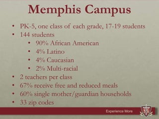 Addressing the african american achievement gap deals