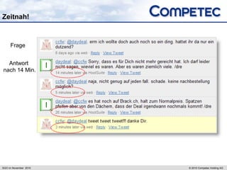 SGO im November 2010 © 2010 Competec Holding AG
Zeitnah!
Frage
Antwort
nach 14 Min.
 