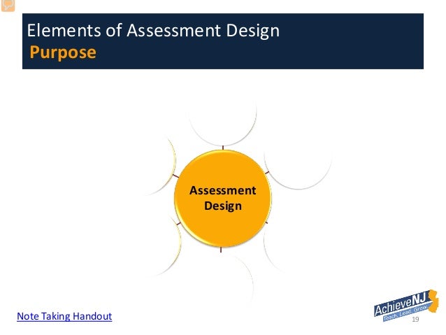 Elements Ofessment Designessment Design Range Of R R Dok Valid Accurate Inferences Align To Standards Reliable Consistent Accessible Purpose Elements Ofessment Designessment Design Range Of R R Dok Valid Accurate Inferences Align To Standards Reliable Consistent Accessible Purpose