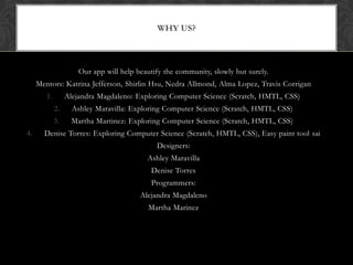 WHY US?



                      Our app will help beautify the community, slowly but surely.
     Mentors: Katrina Jefferson, Shirlin Hsu, Nedra Allmond, Alma Lopez, Travis Corrigan
        1.        Alejandra Magdaleno: Exploring Computer Science (Scratch, HMTL, CSS)
             2.     Ashley Maravilla: Exploring Computer Science (Scratch, HMTL, CSS)
             3.     Martha Martinez: Exploring Computer Science (Scratch, HMTL, CSS)
4.     Denise Torres: Exploring Computer Science (Scratch, HMTL, CSS), Easy paint tool sai
                                              Designers:
                                           Ashley Maravilla
                                             Denise Torres
                                             Programmers:
                                         Alejandra Magdaleno
                                            Martha Marinez
 