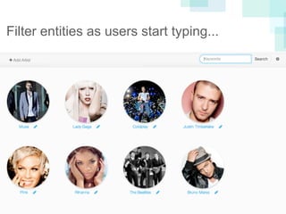 LIFERAY DEVELOPER CONFERENCE 2013DEV
CON
LIFERAY
Filter entities as users start typing...
 