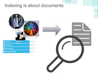 LIFERAY DEVELOPER CONFERENCE 2013DEV
CON
LIFERAY
Indexing is about documents
 