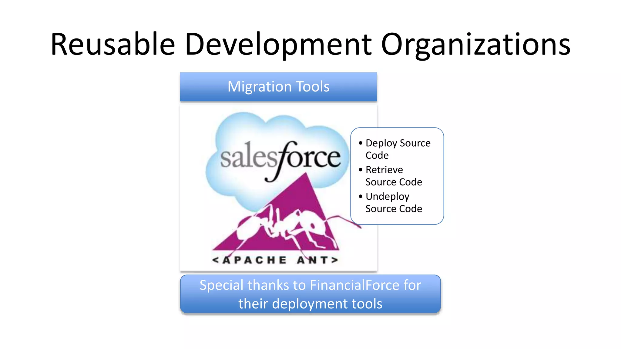 Reusable Development Organizations 
• Deploy Source 
Code 
• Retrieve 
Source Code 
• Undeploy 
Source Code 
Migration Tools 
Special thanks to FinancialForce for 
their deployment tools 
 