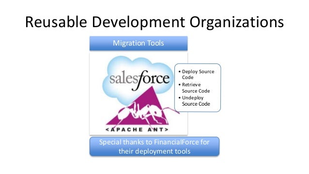 Development-Lifecycle-and-Deployment-Architect Simulationsfragen