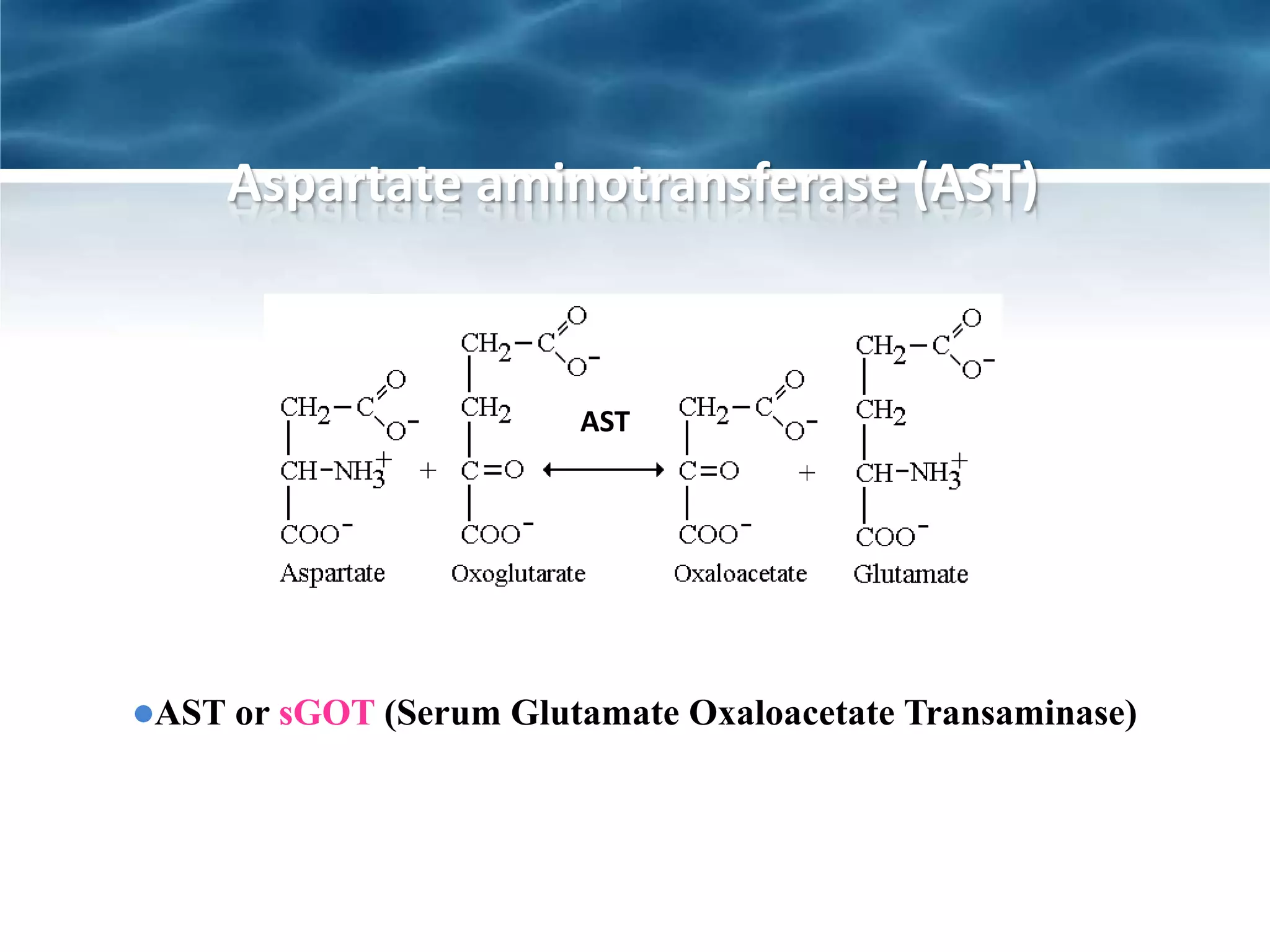 sgot and sgpt | PPTX