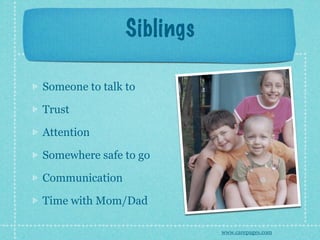 Siblings

Someone to talk to

Trust

Attention

Somewhere safe to go

Communication

Time with Mom/Dad

                           www.carepages.com
 