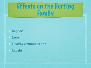 Effects on the Hurting
           Family

Support

Love

Healthy communication

Laughs
 