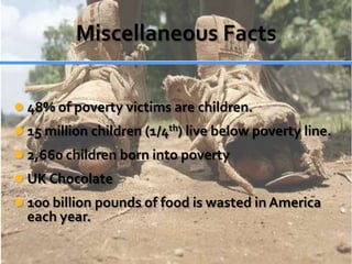 Miscellaneous Facts48% of poverty victims are children.15 million children (1/4th) live below poverty line.2,660 children born into povertyUK Chocolate100 billion pounds of food is wasted in America each year.