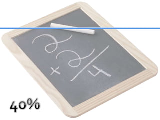 40%