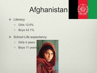 AfghanistanLiteracyGirls 12.6% Boys 43.1%School Life expectancyGirls 4 yearsBoys 11 years